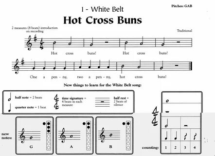 How To Play The Recorder Hot Cross Buns - Kunci Blog