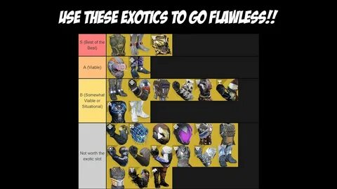 USE THESE EXOTICS FOR TRIALS! Hunter Exotic Armor Tier List 