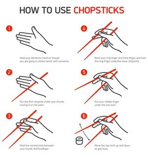 How do you use chopsticks? - FindersFree.com