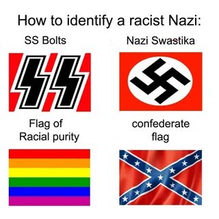 Hate Guide
