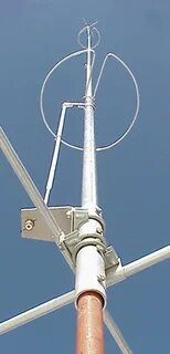Antennas: Cb Radio Antennas