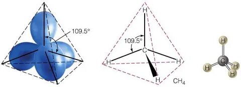 Chemical Bond