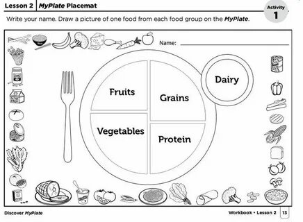 MyPlate Food Groups Template Group meals, My food plate, Nut