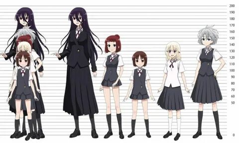 Anime Height / Chokotto anime kemono friends 3. - Lalocosita