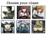 Steins;Gate Edition Choose Your Class Know Your Meme