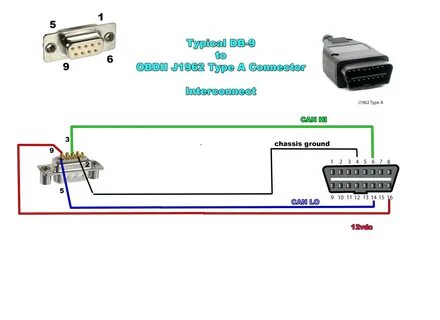 Obd2 Connector To Usb Wiring Diagram Wiring Diagram - Wiring