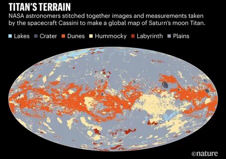 Astrónomos dibujan el primer mapa de la Luna Titán