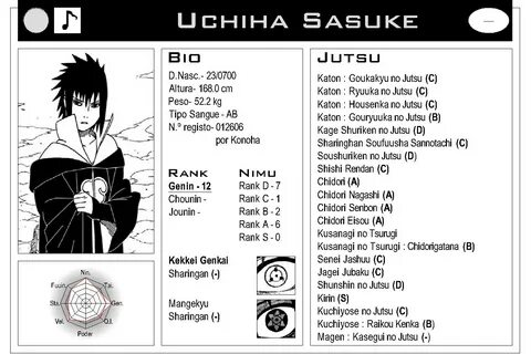 Uchiha Sasuke MangaHelpers