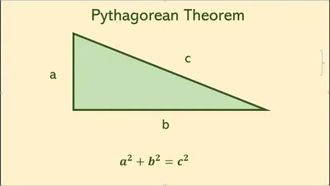 Pythagorean Theorem Improve your math skills - YouTube