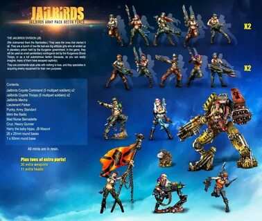 Jailbirds Army Pack Recon Force (JB) Miniset.net - Для колле