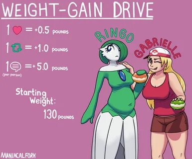 Игра weight gain - 52 фото