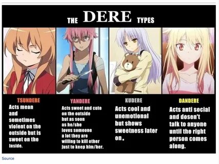 The Dere Types Tsundere, Anime funny, Anime
