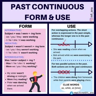 Past continuous haqida