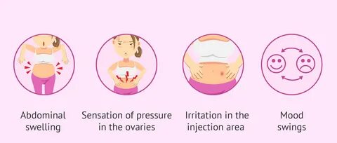 Abdominal swelling, nausea, tiredness, irritation in the injection area