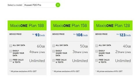 Maxis Zerolution is back with Huawei P20/Pro for RM1! - Zing