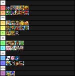 McLeodGaming - View topic - Tier List Discussion
