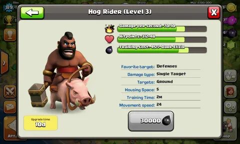 Looking for any good TH8 guides for using Hogs in war?