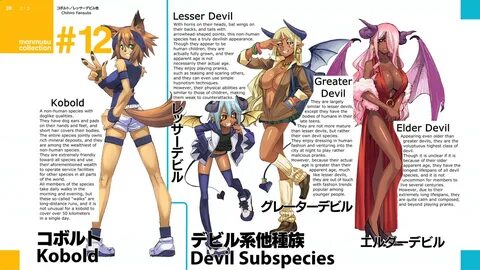 End-Card: Kobold and Devil Subspecies Monster Musume / Daily