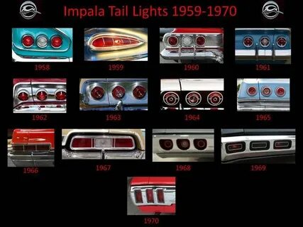 Iconic Impala 3 Tail Lights (My Favorite is 1961) Classic ca