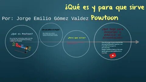 Qué es y para que sirve PowToon? by Jorge Gómez Valdez