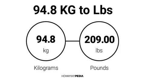 94.8 KG to Lbs - Howmanypedia.com