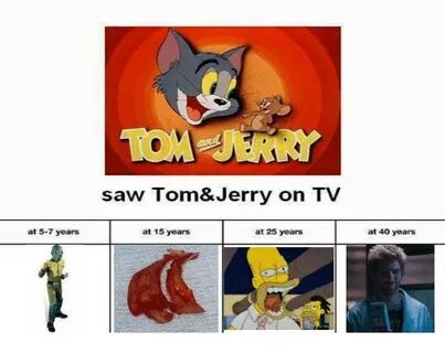 At 5-7 Years Saw Tom&Jerry on TV at 15 Years at 25 Years at 