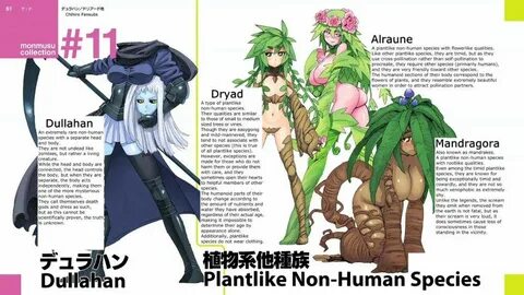 monster musume subspecies Anime Amino