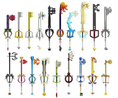 keyblade designs - Wonvo