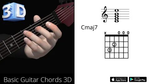 Guitar 3D Chords : Cmaj7 - Do Maj Seventh - Polygonium Inc.