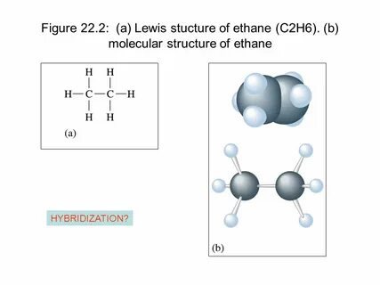 C-H bonds in methane Figure 22.2: (a) Lewis stucture of etha