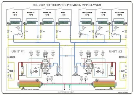 Hot Water Heater Piping Diagram - lux-st-clare