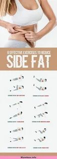 Pin on fat burning.