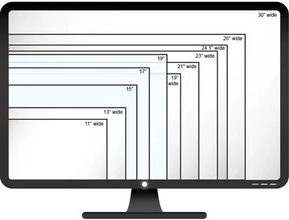 Monitors Size Chart Lcd monitor, Lenovo ideapad, Tablet