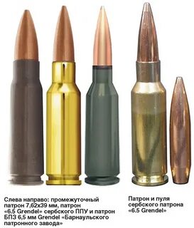 5.45 или 7.62 - поставим точку в спорах! - ЯПлакалъ