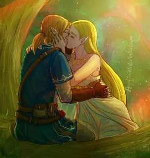 Pin on ZeLink List