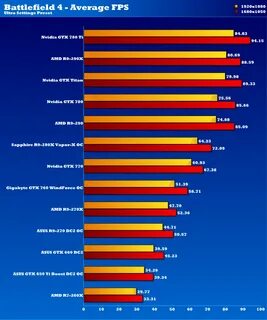 Buy r9 270x vs r9 280x OFF-62