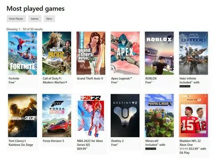 Halo Infinite' Fell Outside Xbox Top 5, Outside Steam Top 10