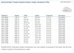 Gallery of mentor breast implants size chart facebook lay ch