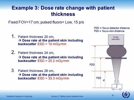 Talking about Radiation Dose - ppt video online download