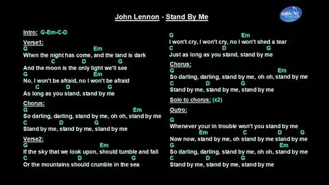 John Lennon - Stand By Me (Backing Track) - YouTube