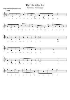 La liste de Shindler - Harmonica Chromatique - Le blog du si