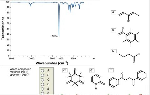 Solved Which compound matches the IR spectrum best? Chegg.co