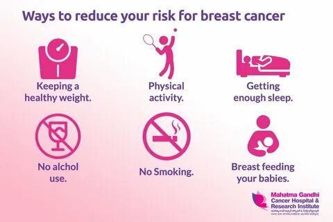 6 Best Ways To Reduce Breast Cancer Risk