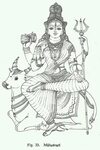 Pin by Sushma Fogla on shakti Goddess artwork, Indian art pa