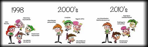 Devolution of characters The Fairly OddParents Know Your Mem