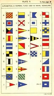 Vintage Signal Flags - 1940’s Nautical flags, Signal flags, 