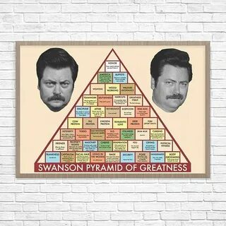 Ron Swanson Poster Ron Swanson Pyramid of Greatness poster E