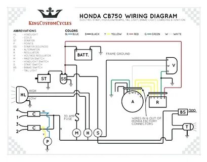 Harley Davidson Voltage Regulator Wiring Diagram - Free Wiri