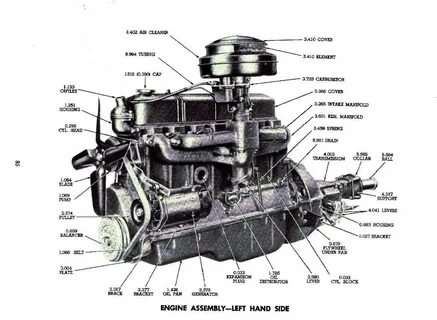 Chevrolet 235 Engine Diagram MJ Group