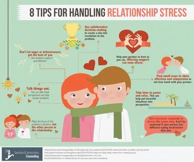 How To Handle Relationship Stress